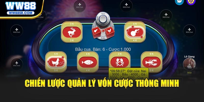 Chiến lược quản lý vốn cược thông minh