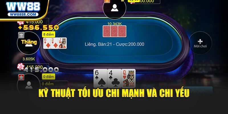 Kỹ thuật tối ưu chi mạnh và chi yếu